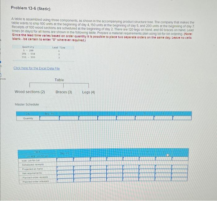 A table is assembled using three components, as