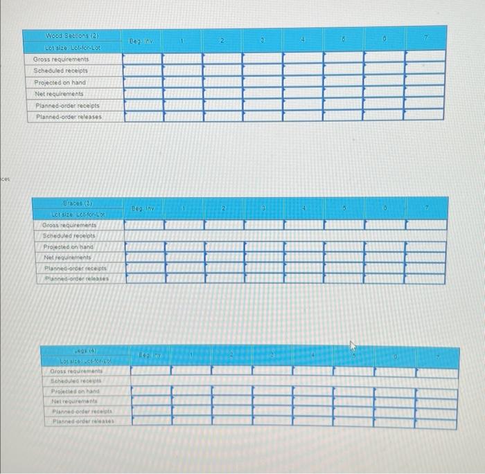 A table is assembled using three components, as