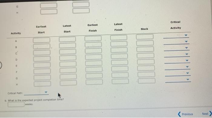 Need help solving this homework problem. Can't