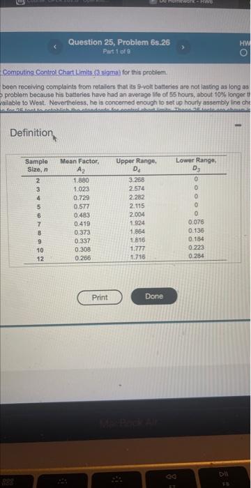 Refer to Table. S6.1 - Eactors. for Computing.
