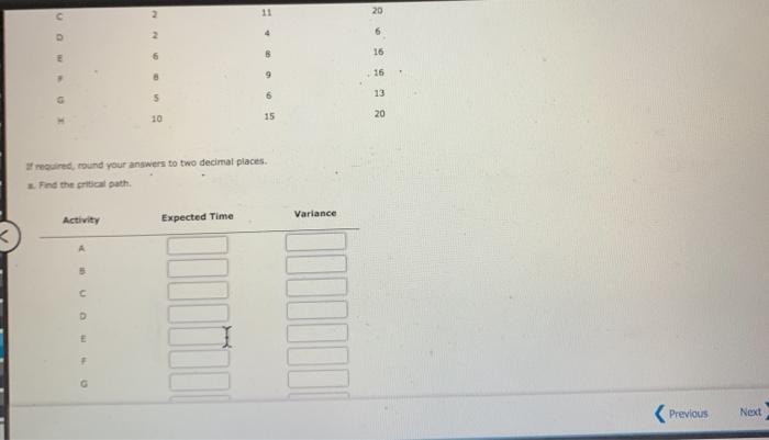 Need help solving this homework problem. Can't