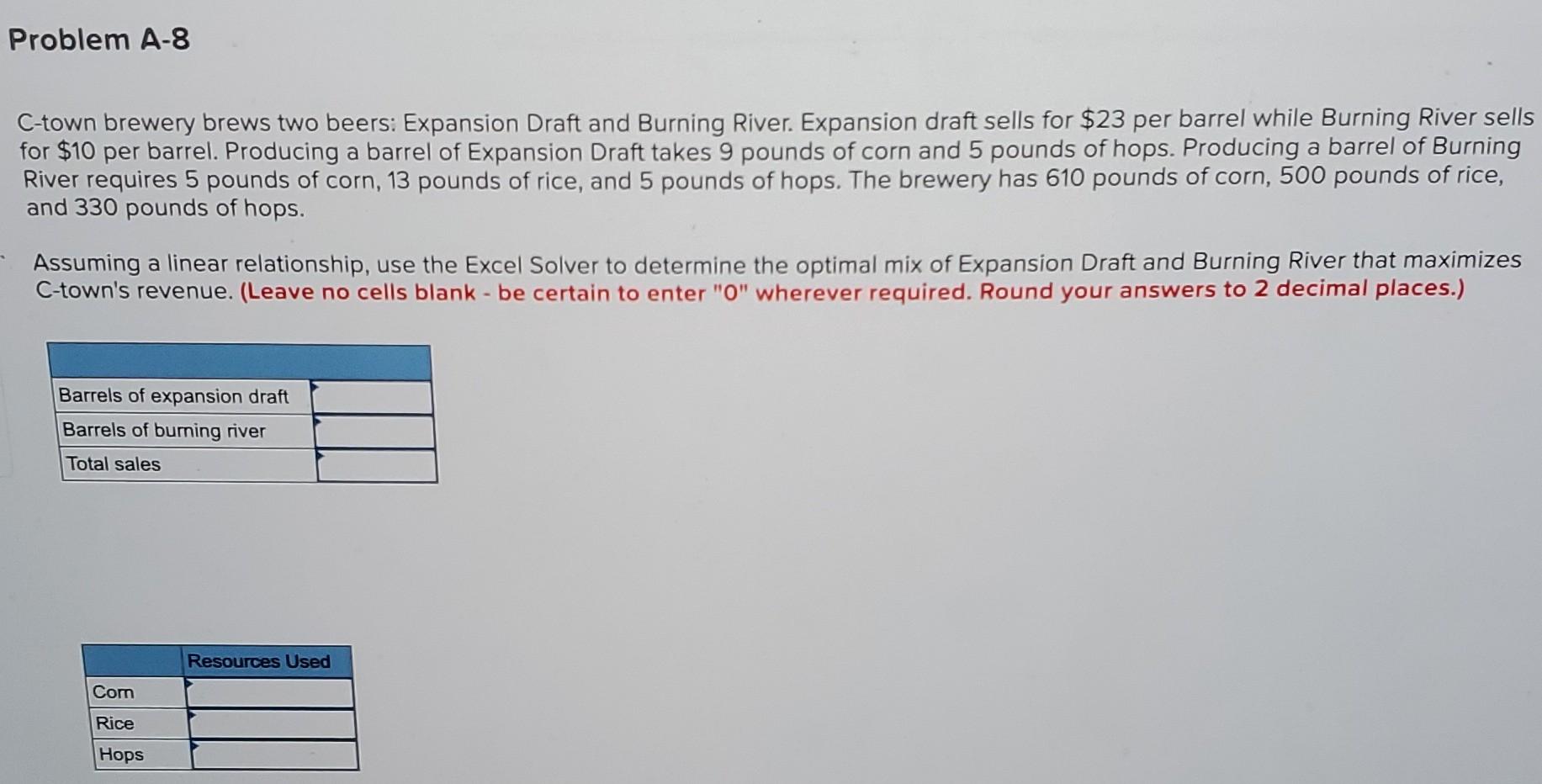 Problem A-8 C-town brewery brews two beers: