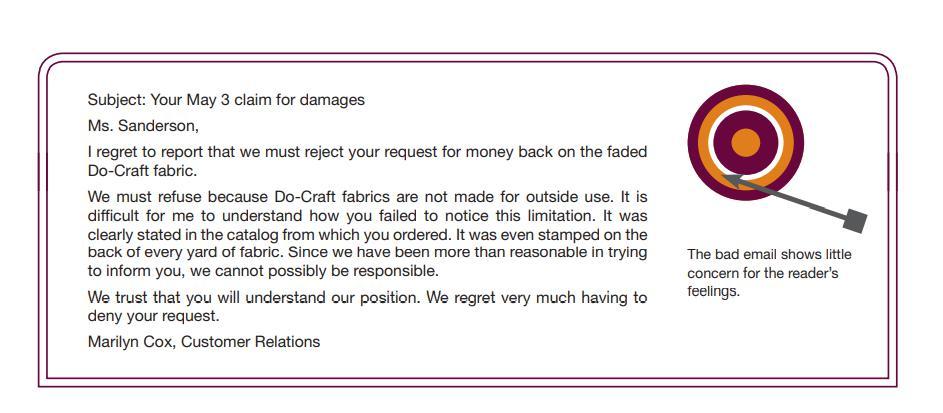 1.Subject line is not good because Select one: a.