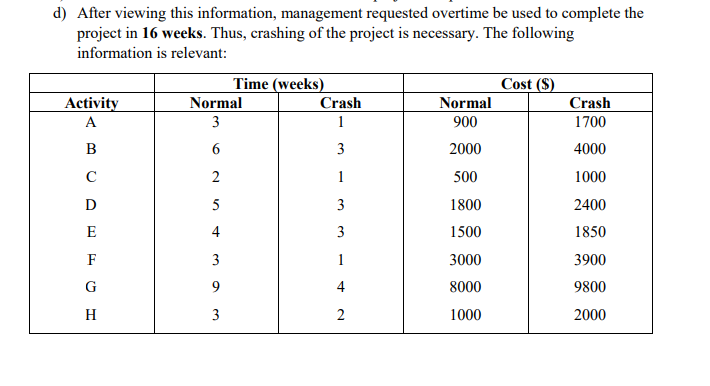 Norton industries is installing a new computer