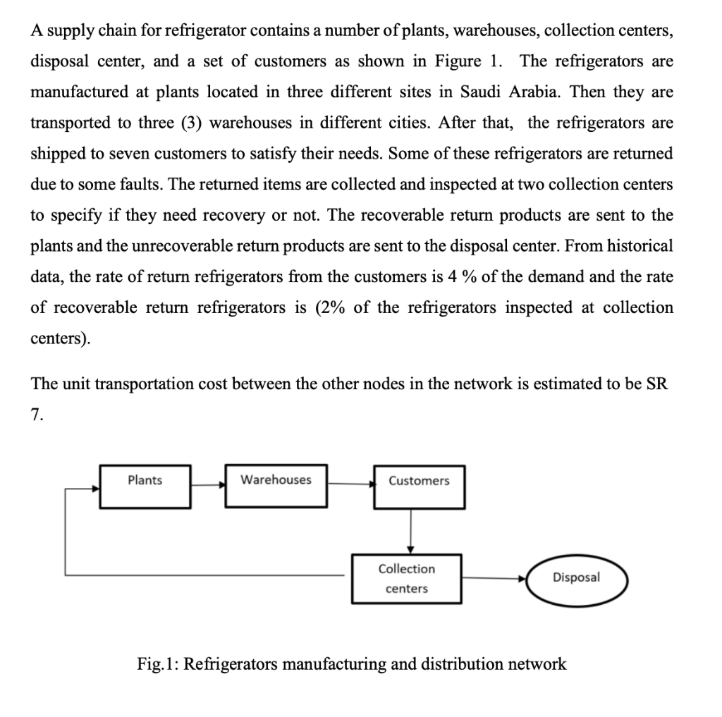 I only need help with network diagram and model