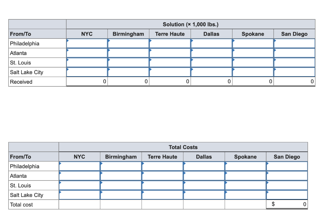 PLEASE show all calculations within each cell and