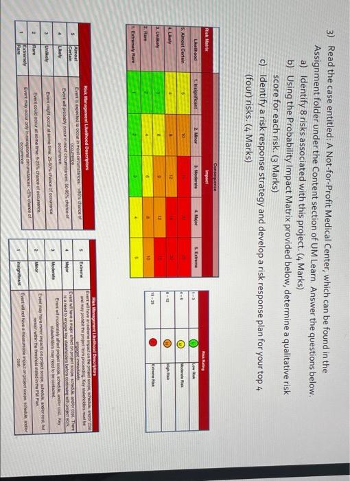 3) Read the case entitled: A Not-for-Profit