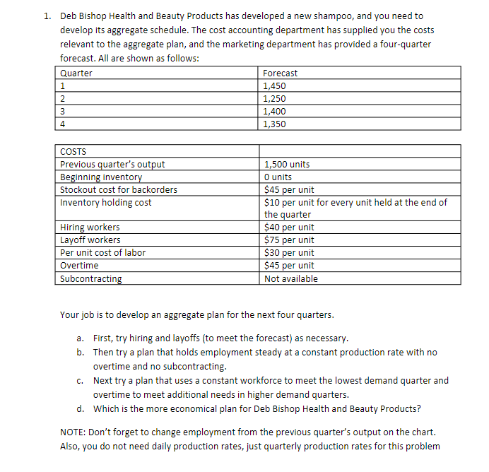 1. Deb Bishop Health and Beauty Products has