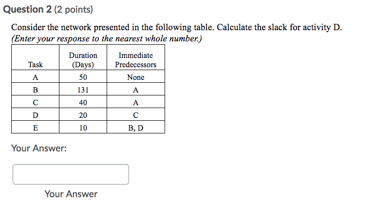 Question 2 (2 points) Consider the network