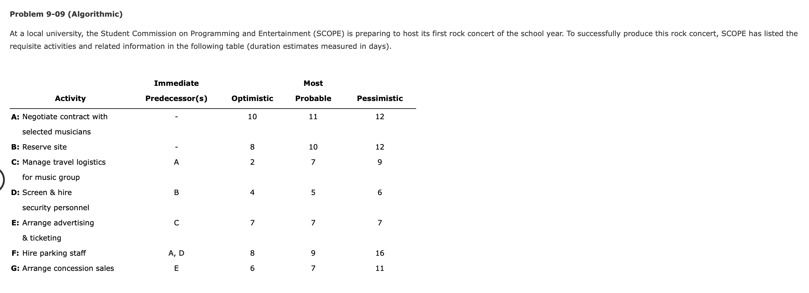 Please answer from part D. Problem 9-09