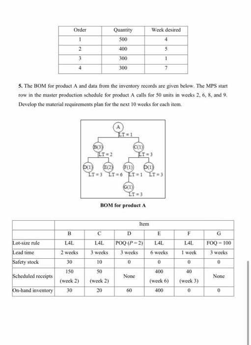 please don't do it in excell Order Quantity 500