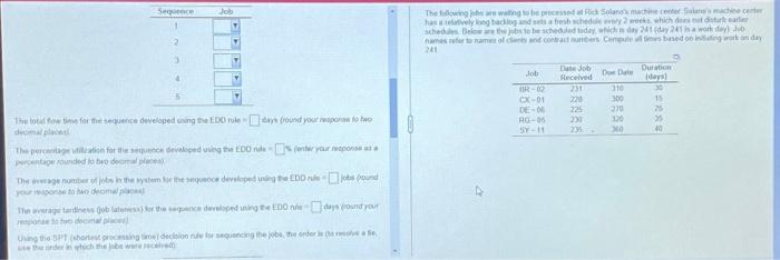 Sequence Job The total fow time for the sequence