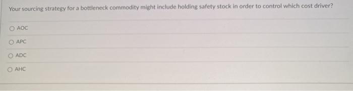 Your sourcing strategy for a bottleneck commodity