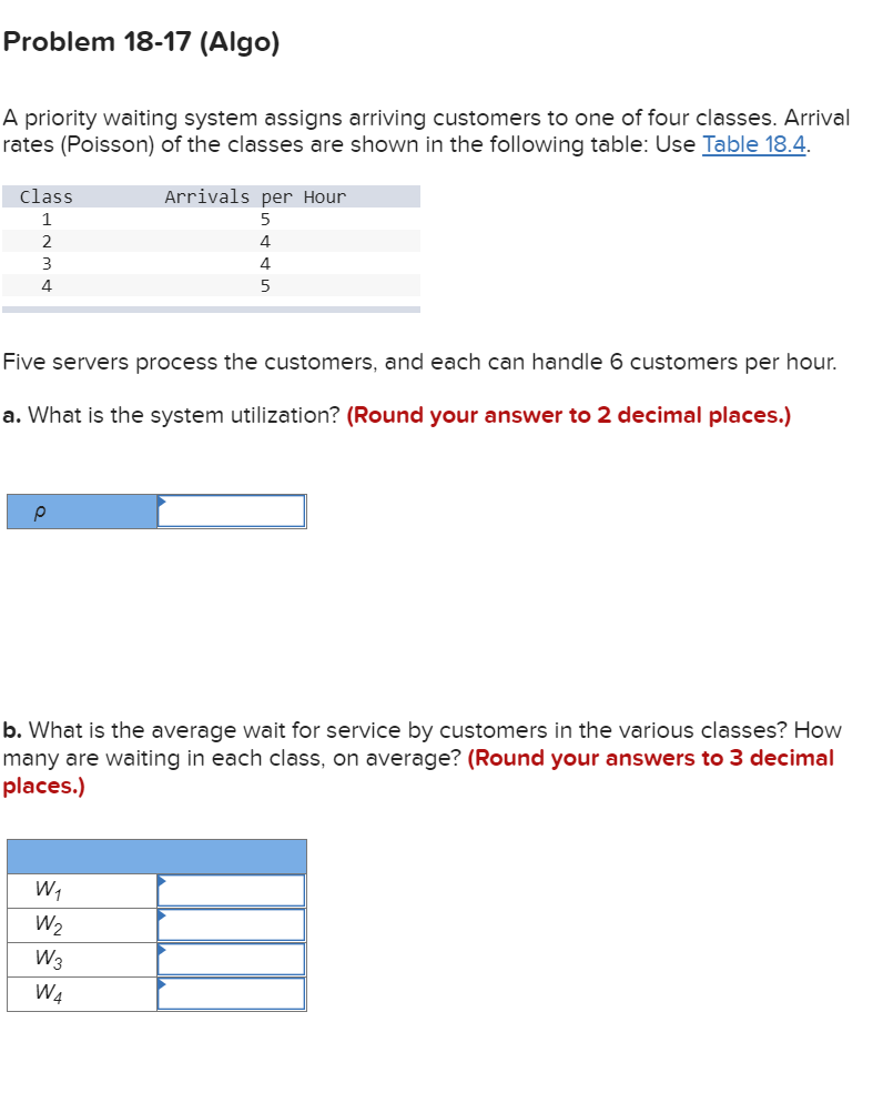 Problem 18-17 (Algo) A priority waiting system