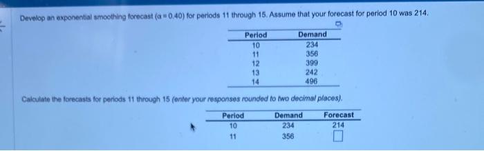 Develop an exponential smoothing forecast (=0.40)