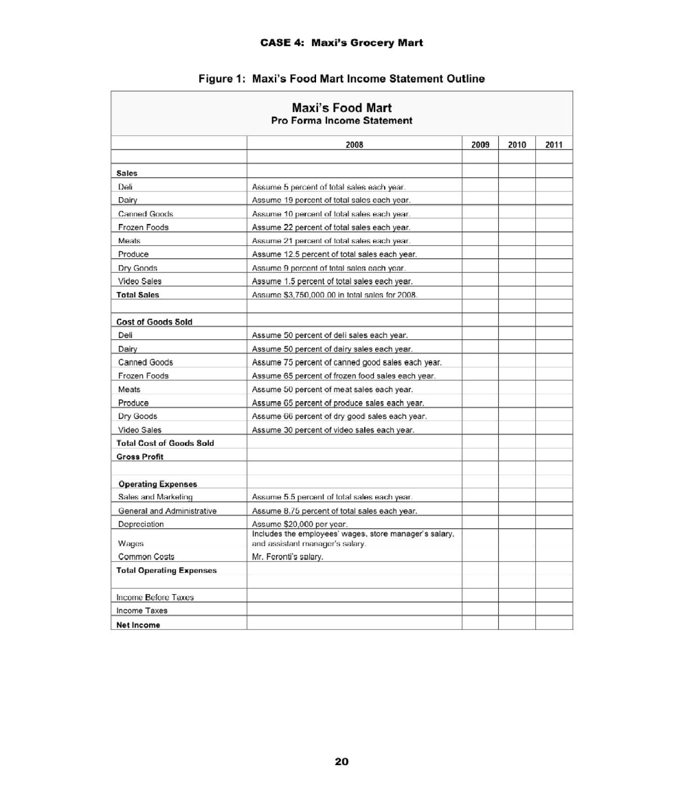 CASE Maxi's Grocery Mart Spreadsheet Case