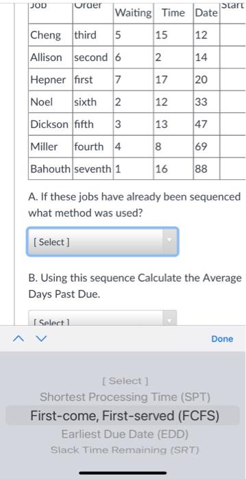 Job Order Days Process Due Start Finish Waiting