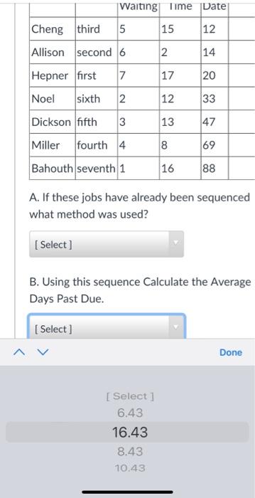 Job Order Days Process Due Start Finish Waiting