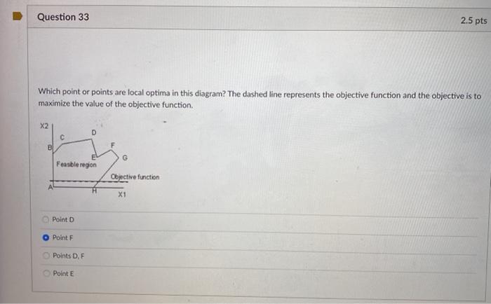 Question 39 The optimal solution to a NLP problem