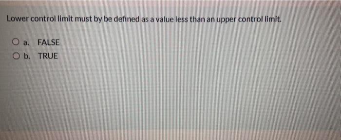 Lower control limit must by be defined as a value