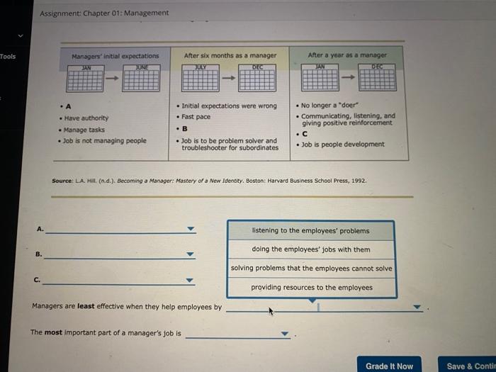 Managers' initial expectations JAN JUNE After six