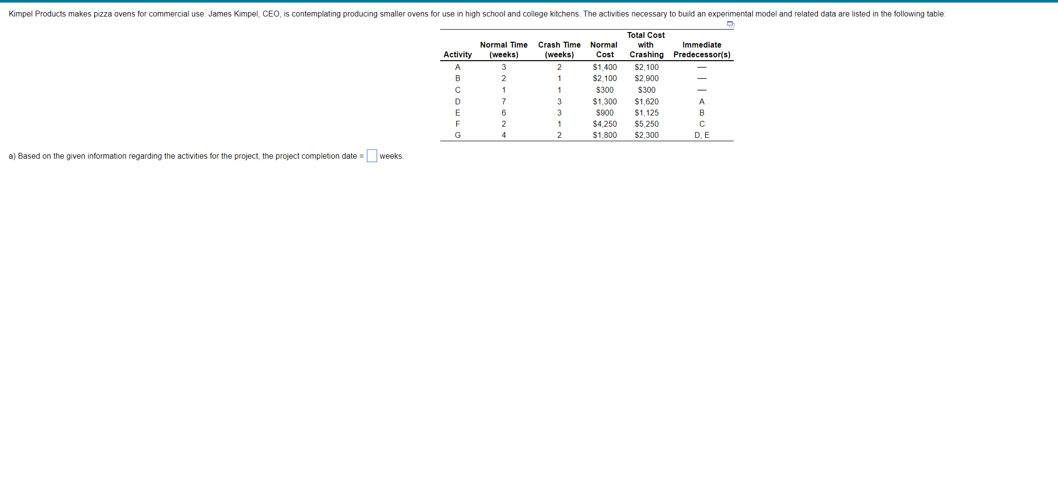 a) Based on the given information regarding the