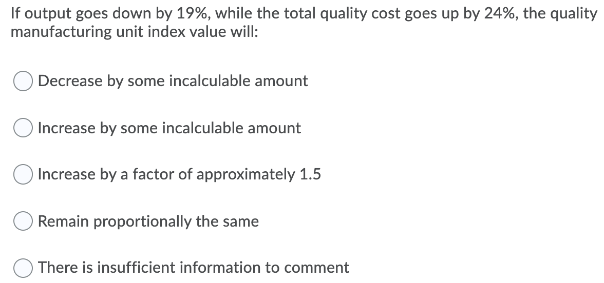 If output goes down by 19%, while the total