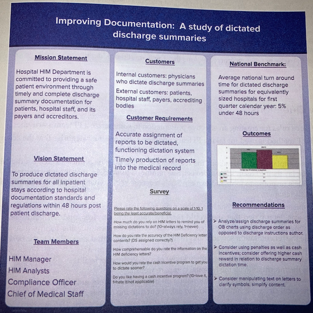 4. Are the steps in the process easy to read and