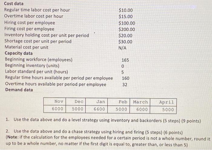 parts 1 and 2 please Cost data Regular time labor