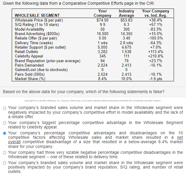 from bsg game Given the following data from a
