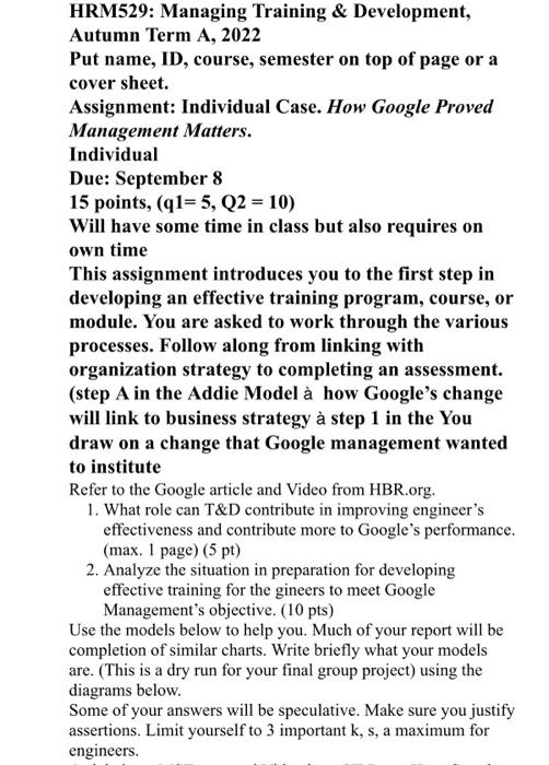 HRM529: Managing Training \& Development, Autumn