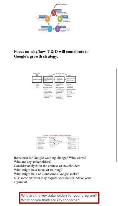 HRM529: Managing Training \& Development, Autumn