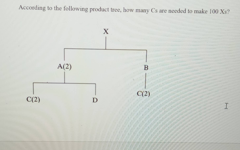 Please show work on how answer is found.