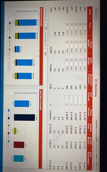 hey i need help woth the capstone app, making