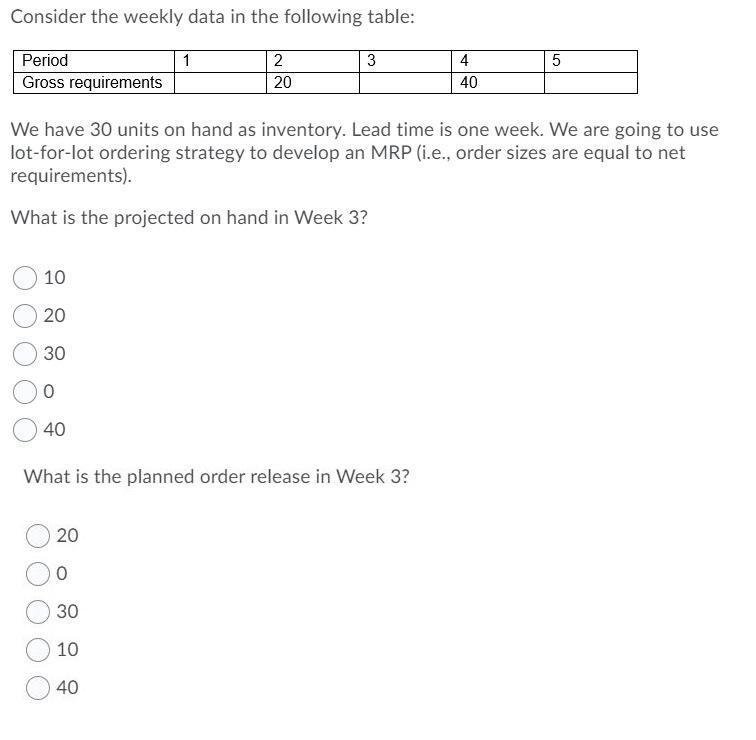 Consider the weekly data in the following table: