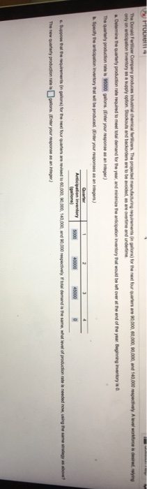 PODIU The Dorado Comery producen t chemical