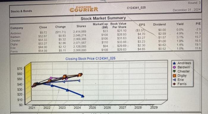 hey i need help woth the capstone app, making