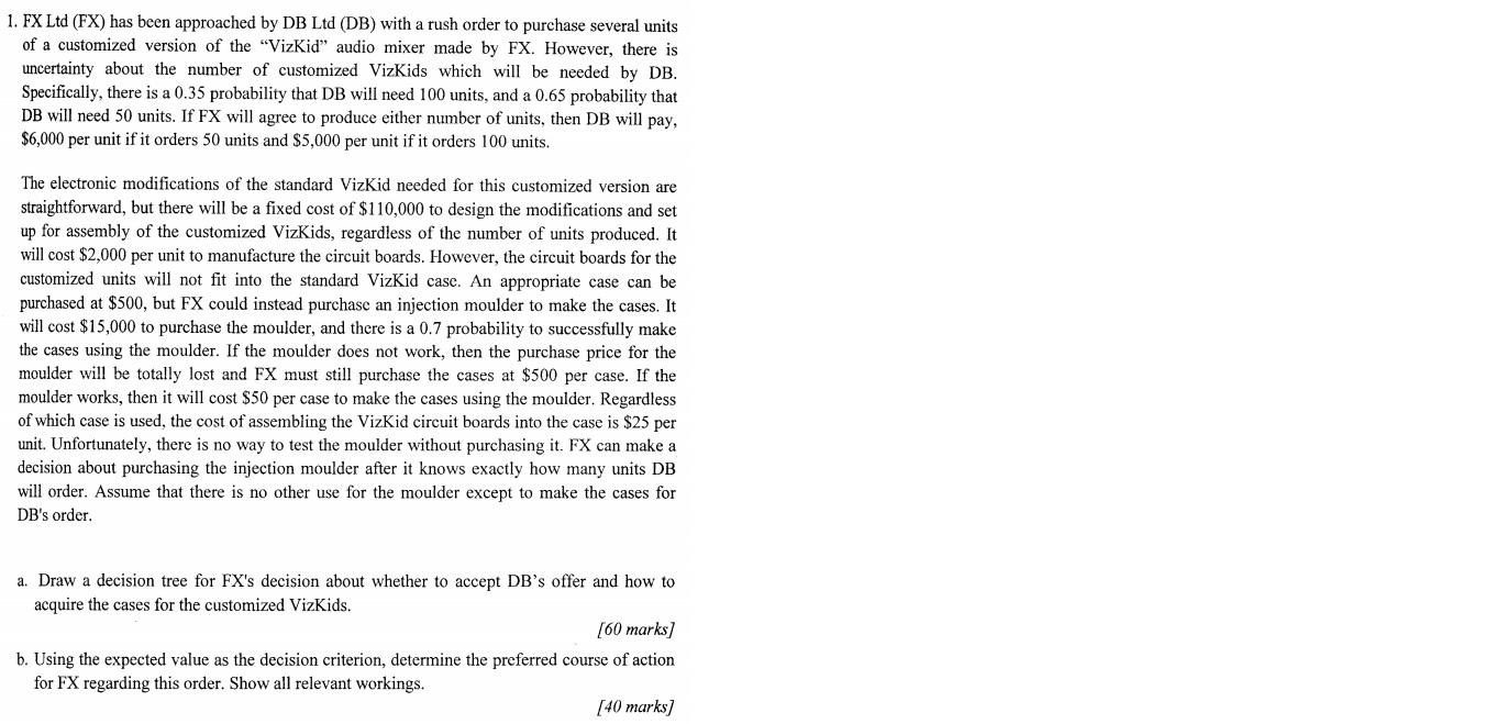 1. FX Ltd (FX) has been approached by DB Ltd (DB)