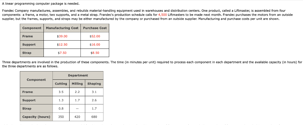 (a) Formulate and solve a linear programming