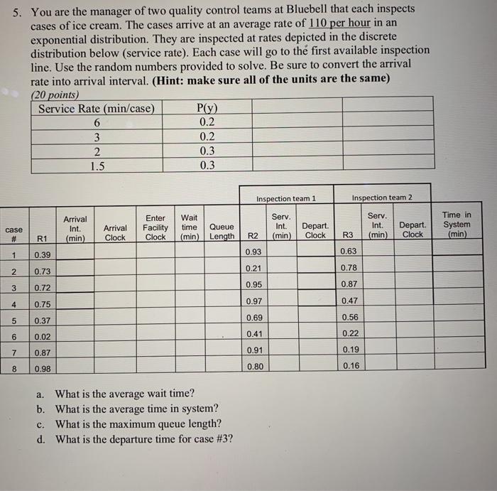 5. You are the manager of two quality control