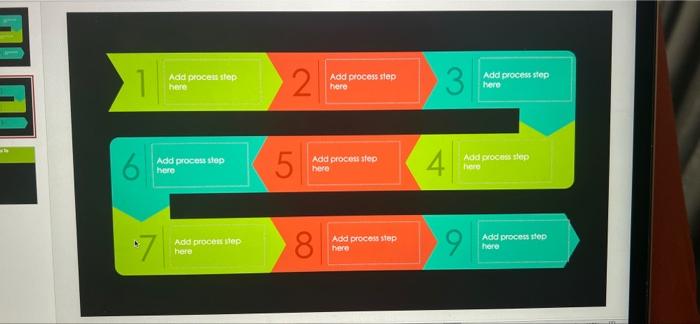 please mention all 9 and answer the other