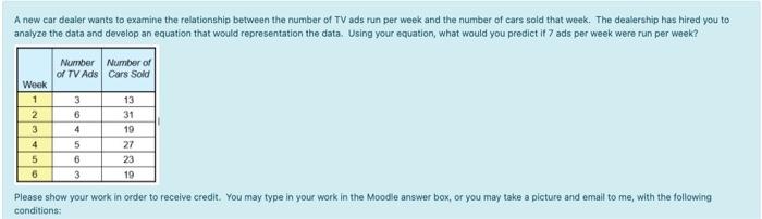 A new car dealer wants to examine the