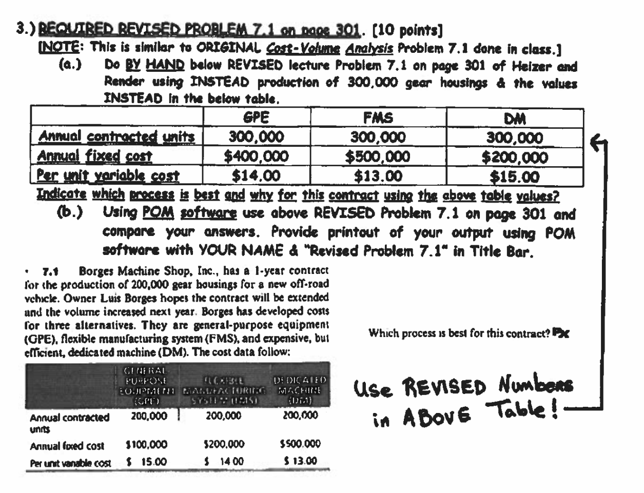 can you answer this operations management