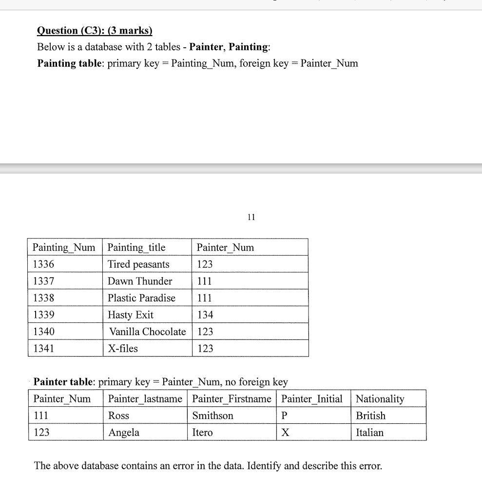 Question (C3): (3 marks) Below is a database with