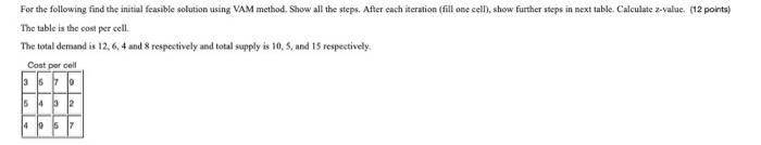 For the following find the initial feasible