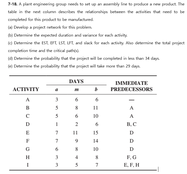 class: Managerial decision 7-18. A plant