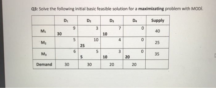 operation research Q3: Solve the following