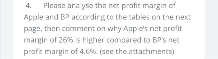 please I really need help and be clear please