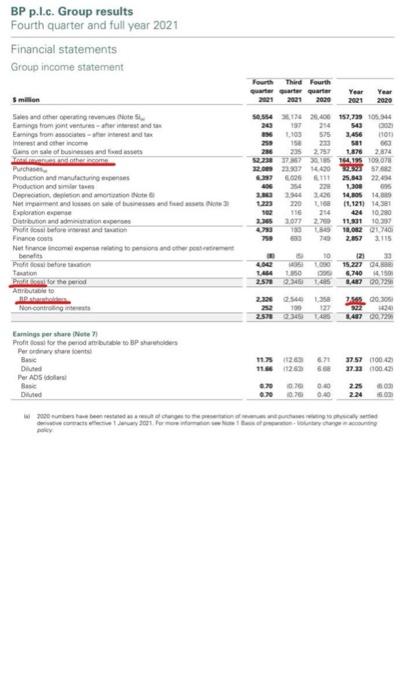 please I really need help and be clear please