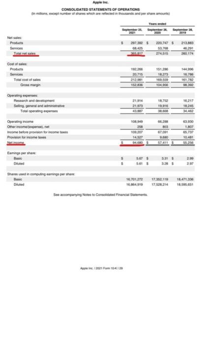 please I really need help and be clear please